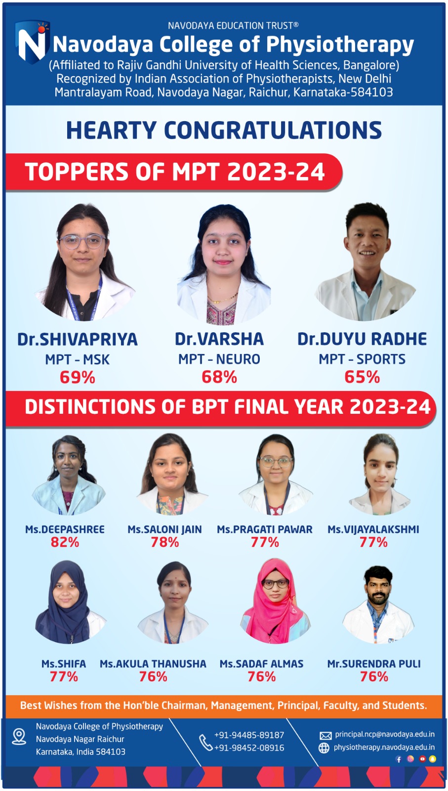 Navodaya College of Physiotherapy congratulates the toppers of MPT 2023-24 and the distinction holders of BPT Final Year 2023-24!